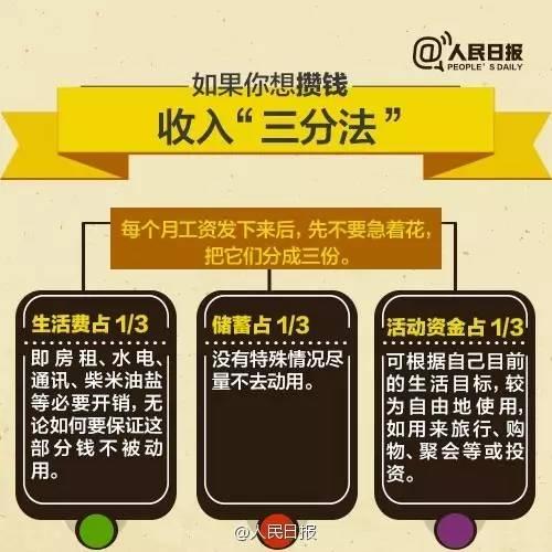 無論你的月收入多少，一定記得分成 3 份！