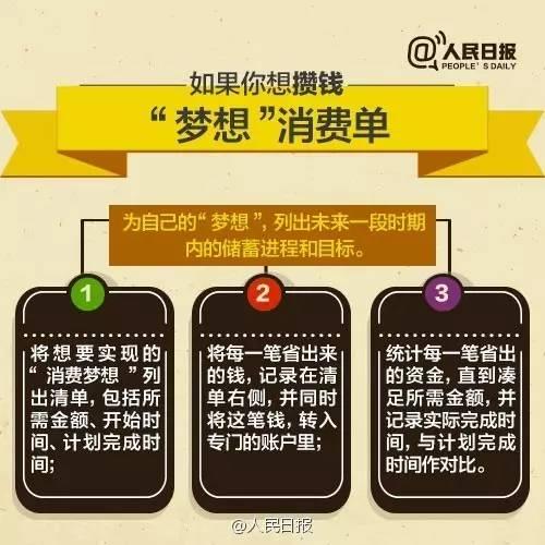 無論你的月收入多少，一定記得分成 3 份！