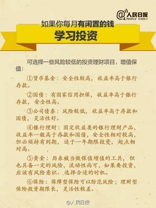 無論你的月收入多少，一定記得分成 3 份！