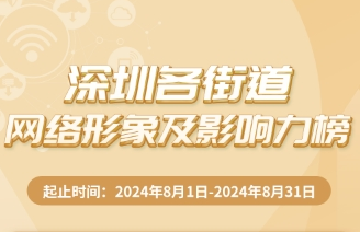 8月街道網(wǎng)絡(luò)形象及影響力榜發(fā)布，這兩街道跨區(qū)域交流合作引關(guān)注！